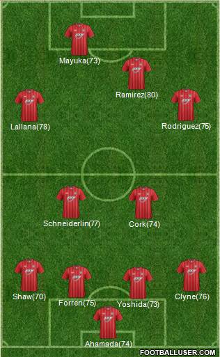 Southampton Formation 2013