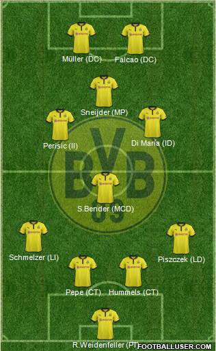 Borussia Dortmund Formation 2013