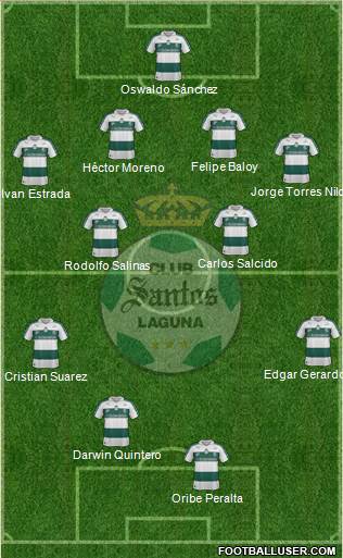 Club Deportivo Santos Laguna Formation 2013