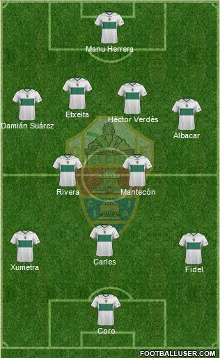 Elche C.F., S.A.D. Formation 2013