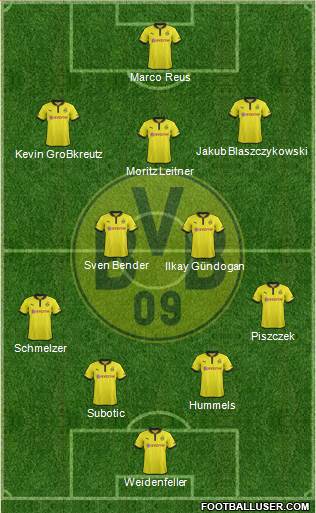 Borussia Dortmund Formation 2013