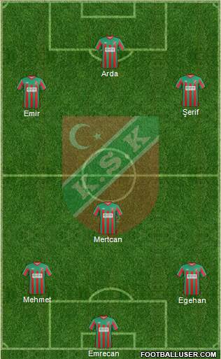 Karsiyaka Formation 2013