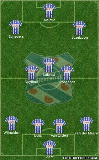 sc Heerenveen Formation 2013