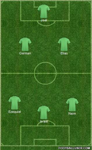 Pro Evolution Soccer Team Formation 2013