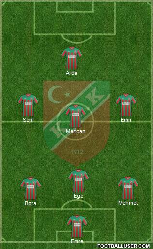 Karsiyaka Formation 2013