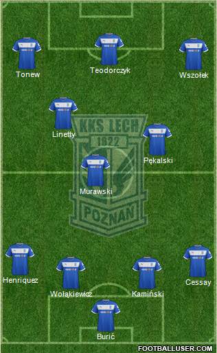 Lech Poznan Formation 2013