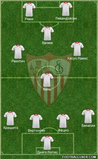 Sevilla F.C., S.A.D. Formation 2013