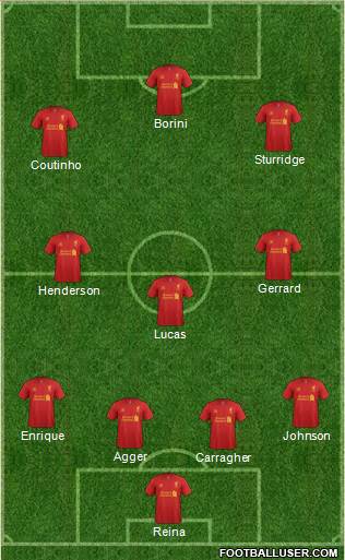 Liverpool Formation 2013