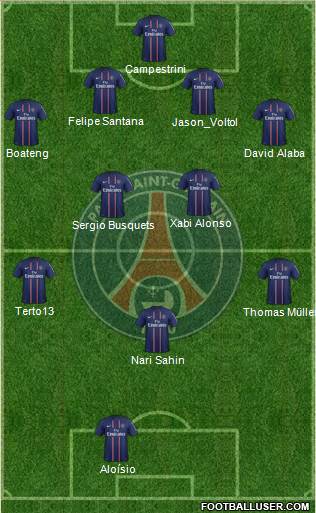 Paris Saint-Germain Formation 2013