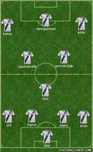 Los Angeles Galaxy Formation 2013