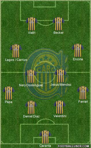 Rosario Central Formation 2013