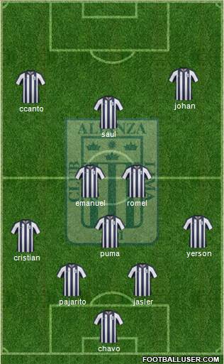 C Alianza Lima Formation 2013