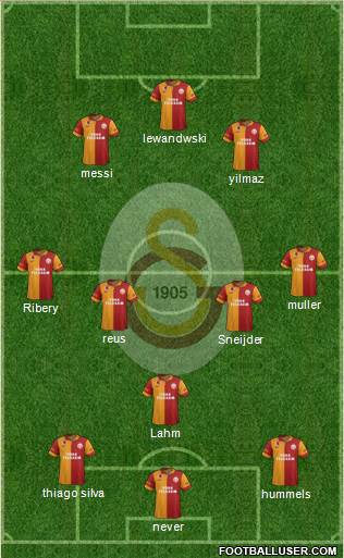 Galatasaray SK Formation 2013