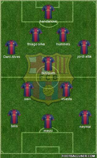 F.C. Barcelona Formation 2013