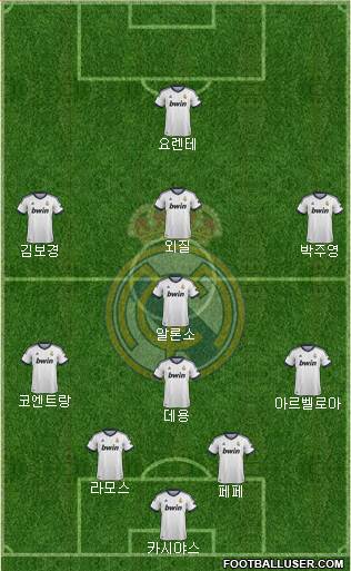 Real Madrid C.F. Formation 2013