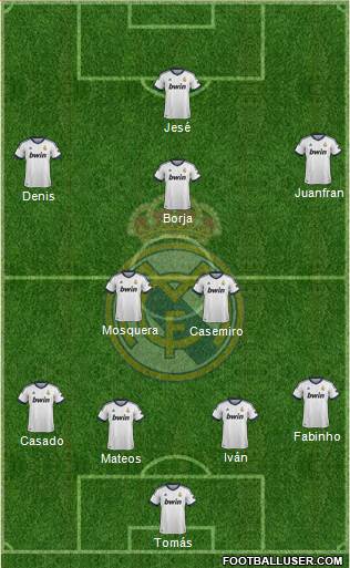 R. Madrid Castilla Formation 2013