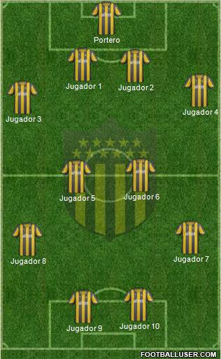 Club Atlético Peñarol Formation 2013