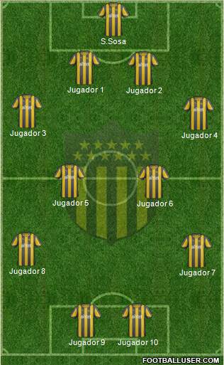 Club Atlético Peñarol Formation 2013