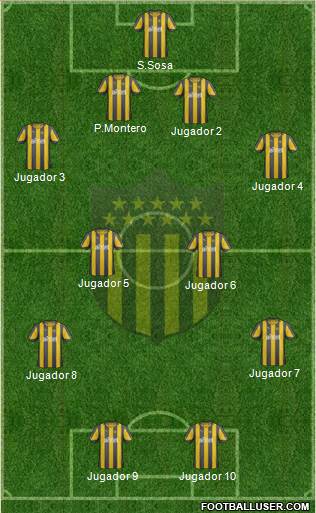 Club Atlético Peñarol Formation 2013