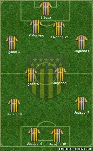 Club Atlético Peñarol Formation 2013