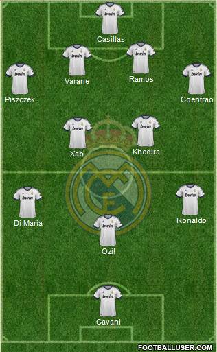 Real Madrid C.F. Formation 2013