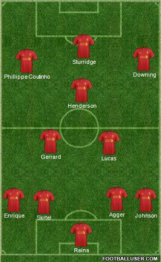 Liverpool Formation 2013