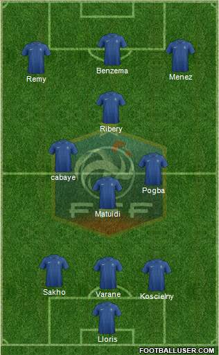 France Formation 2013