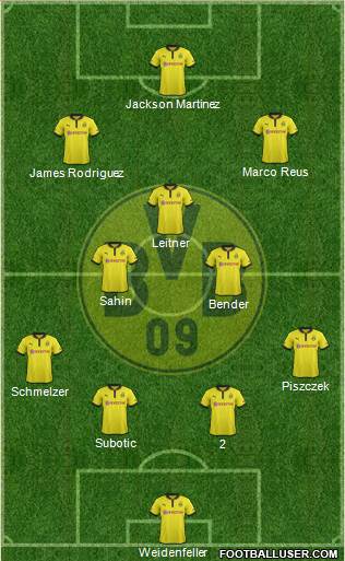 Borussia Dortmund Formation 2013