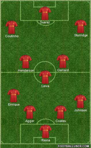 Liverpool Formation 2013