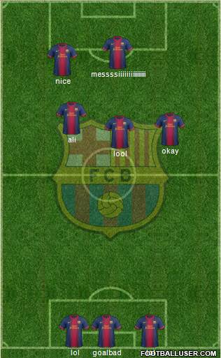 F.C. Barcelona Formation 2013