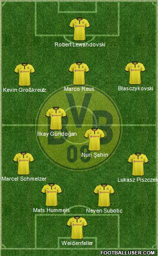 Borussia Dortmund Formation 2013