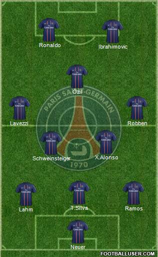 Paris Saint-Germain Formation 2013