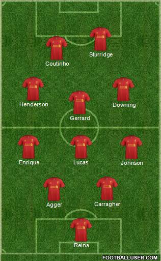 Liverpool Formation 2013