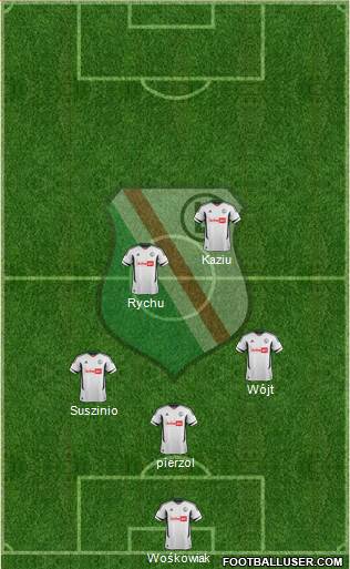 Legia Warszawa Formation 2013