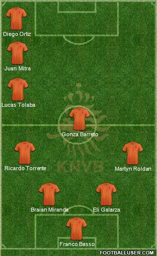 Holland Formation 2013