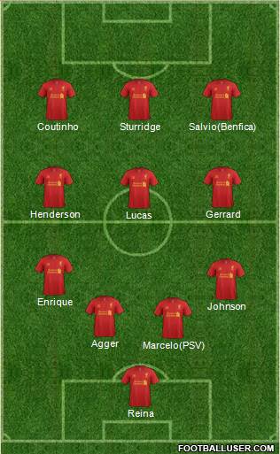 Liverpool Formation 2013