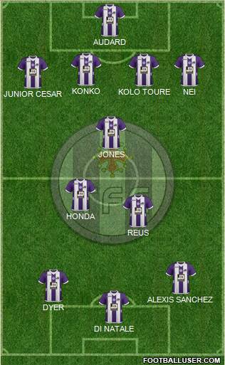 Toulouse Football Club Formation 2013