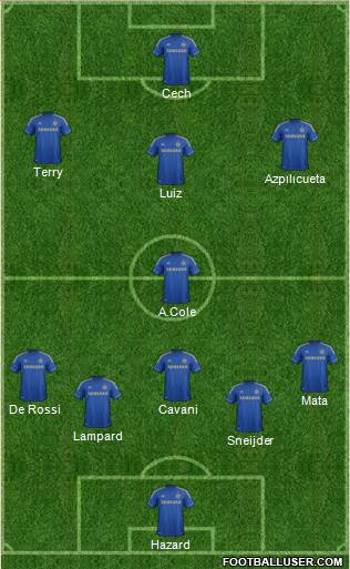 Chelsea Formation 2013