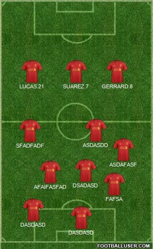 Liverpool Formation 2013