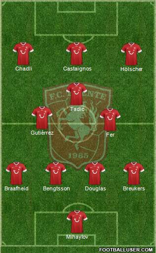 FC Twente Formation 2013