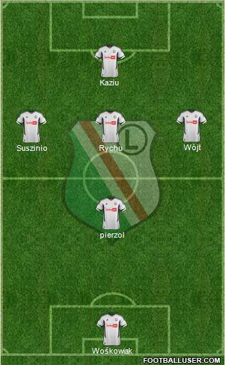 Legia Warszawa Formation 2013