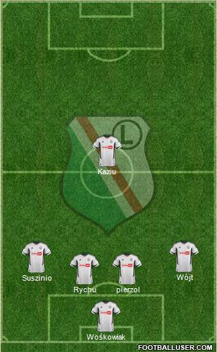 Legia Warszawa Formation 2013