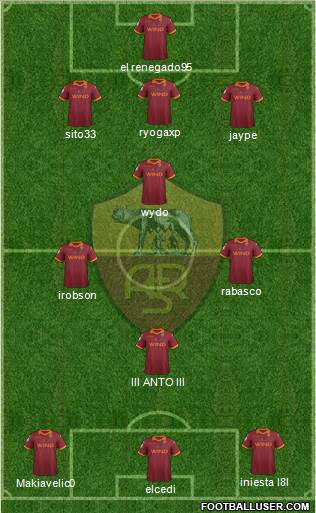 AS Roma Formation 2013