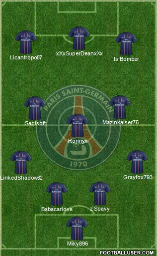 Paris Saint-Germain Formation 2013