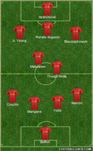 Liverpool Formation 2013