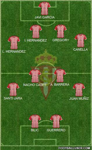 Real Sporting S.A.D. Formation 2013