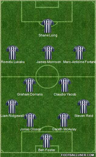 West Bromwich Albion Formation 2013