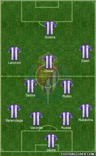 R. Valladolid C.F., S.A.D. Formation 2013