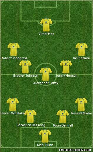 Norwich City Formation 2013