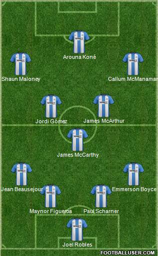 Wigan Athletic Formation 2013